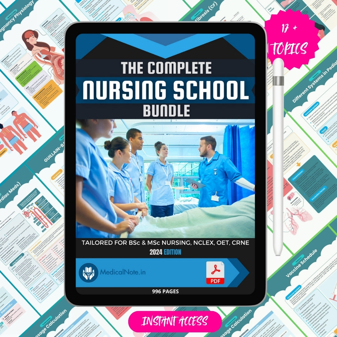 The complete nursing school bundle shops