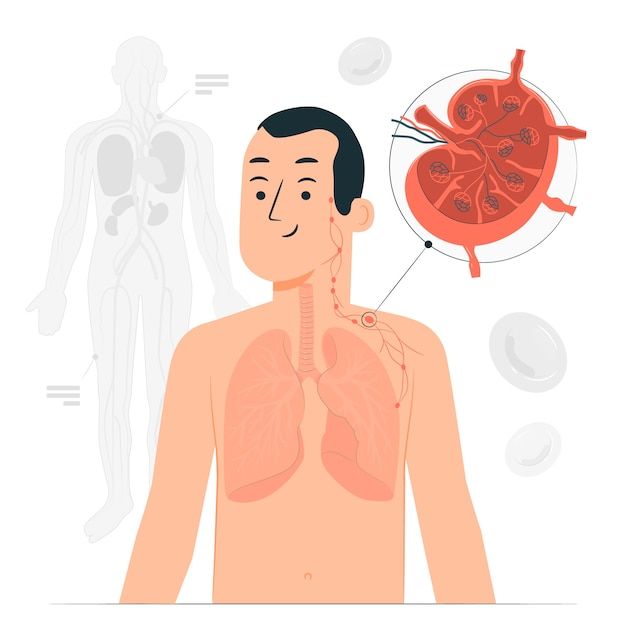 Lymphoma: Types, Symptoms, and Modern Treatment Approaches