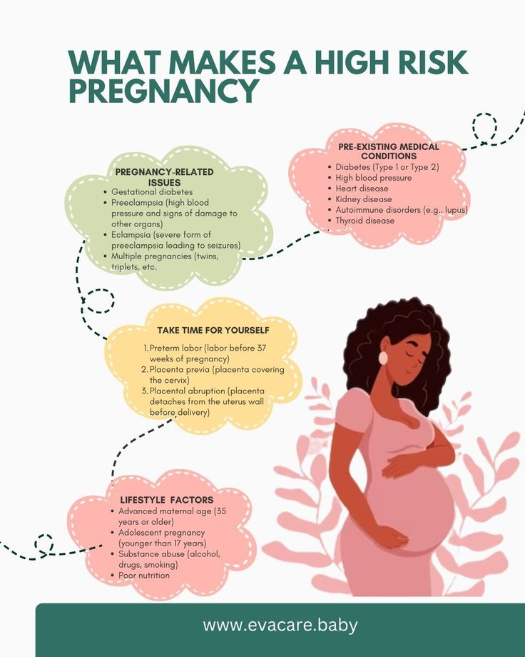 High-Risk Pregnancies: Management and Challenges