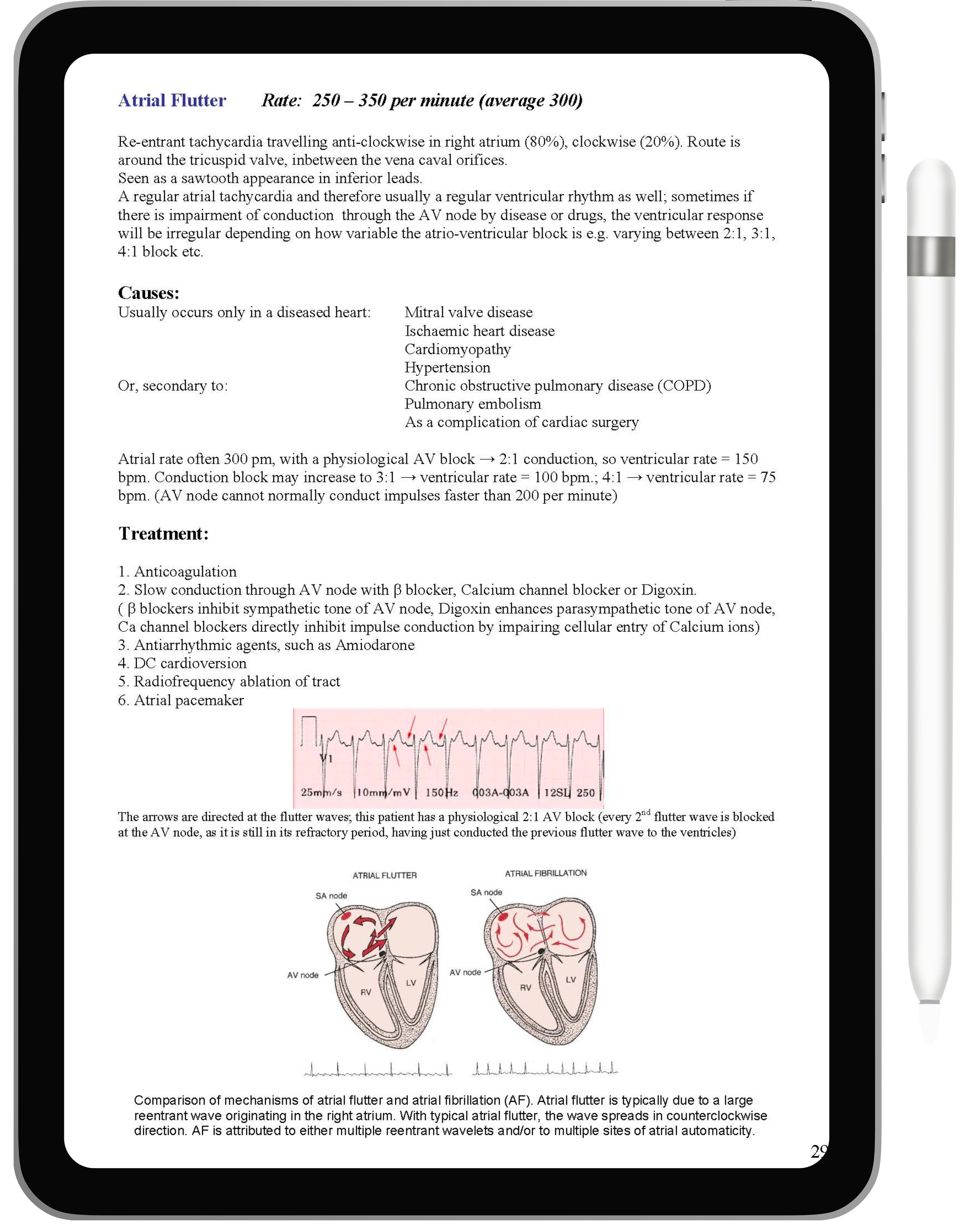 Clinical Investigations