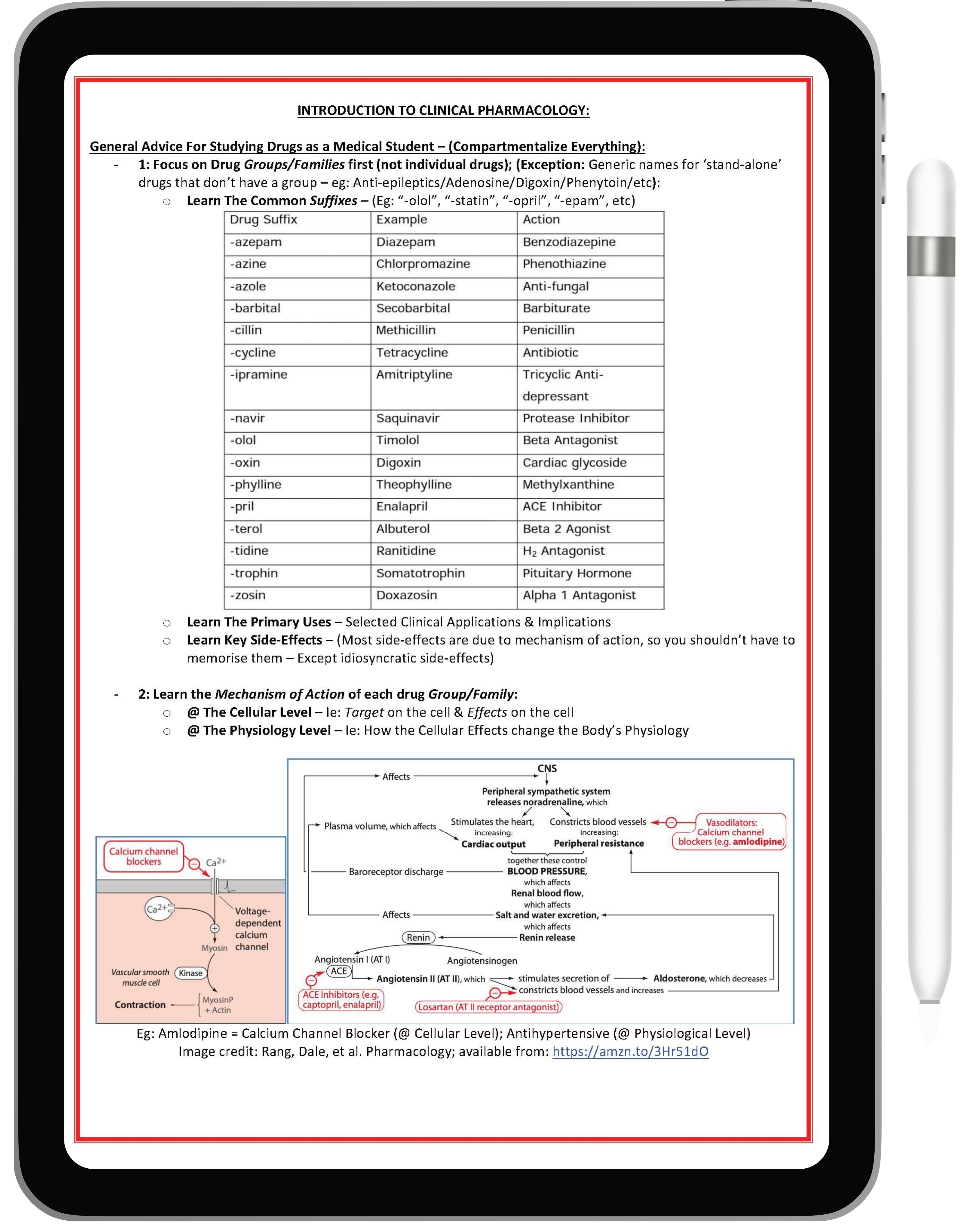 Pharmacology & Toxicology