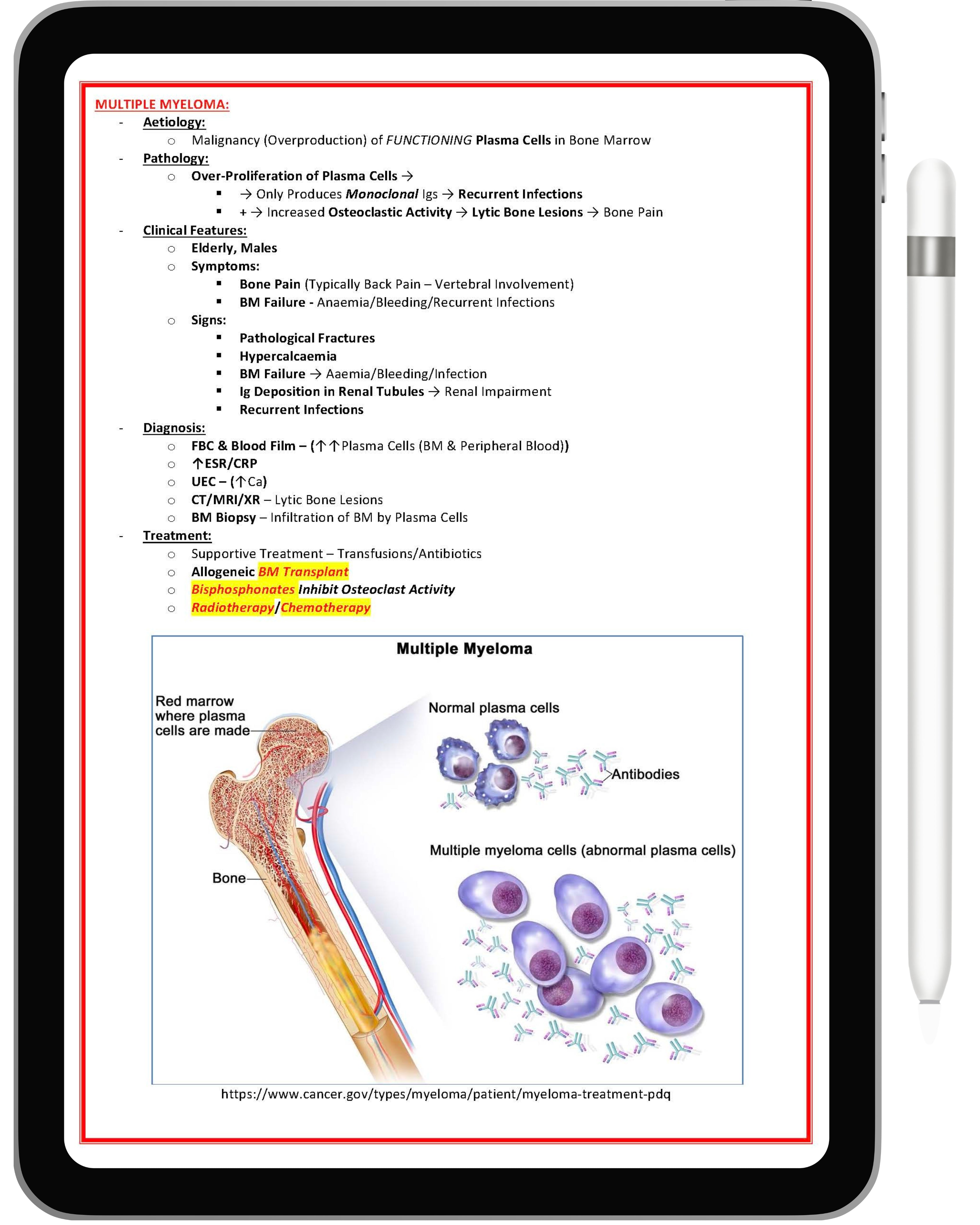 Clinical Haematology