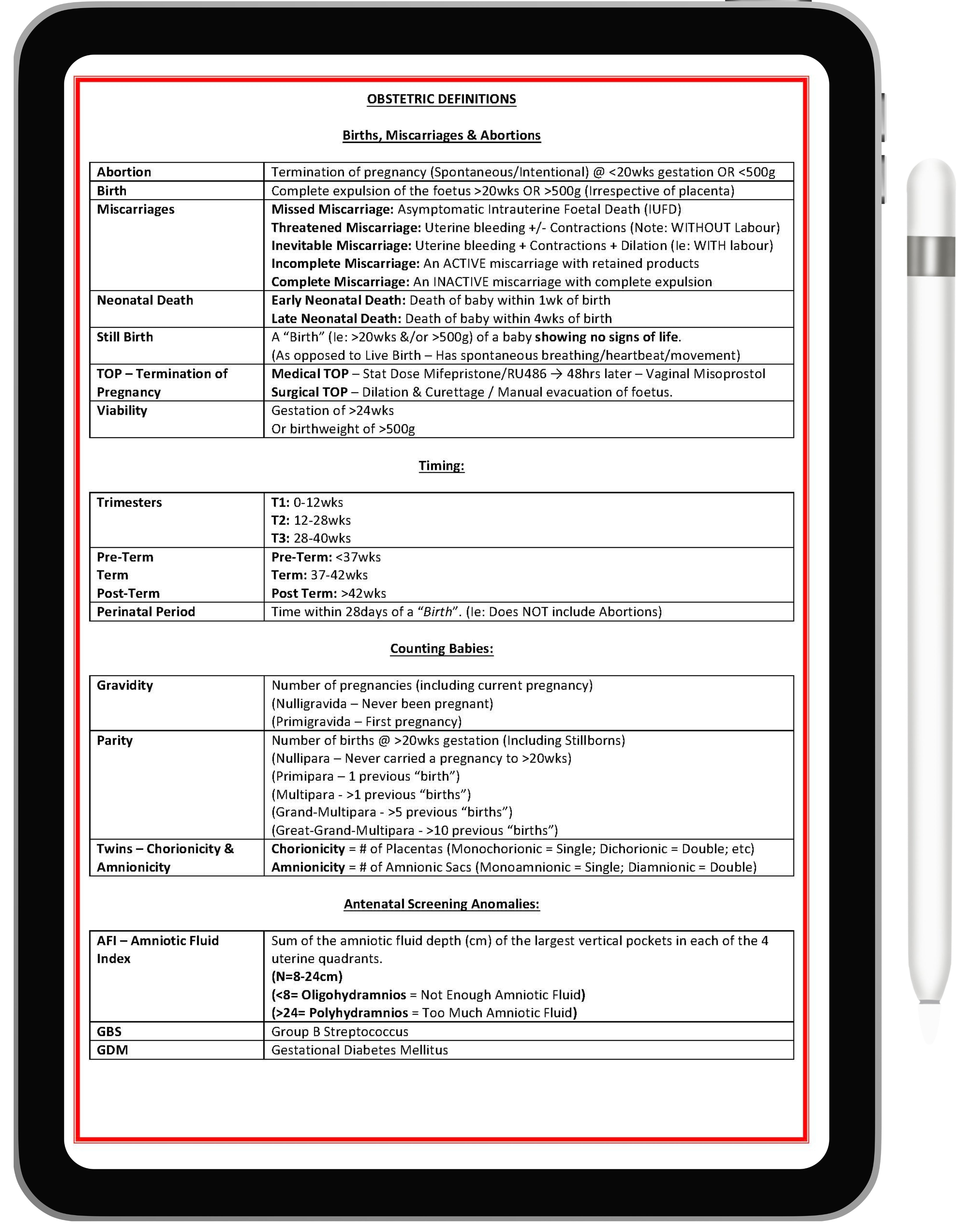 Clinical Obstetrics