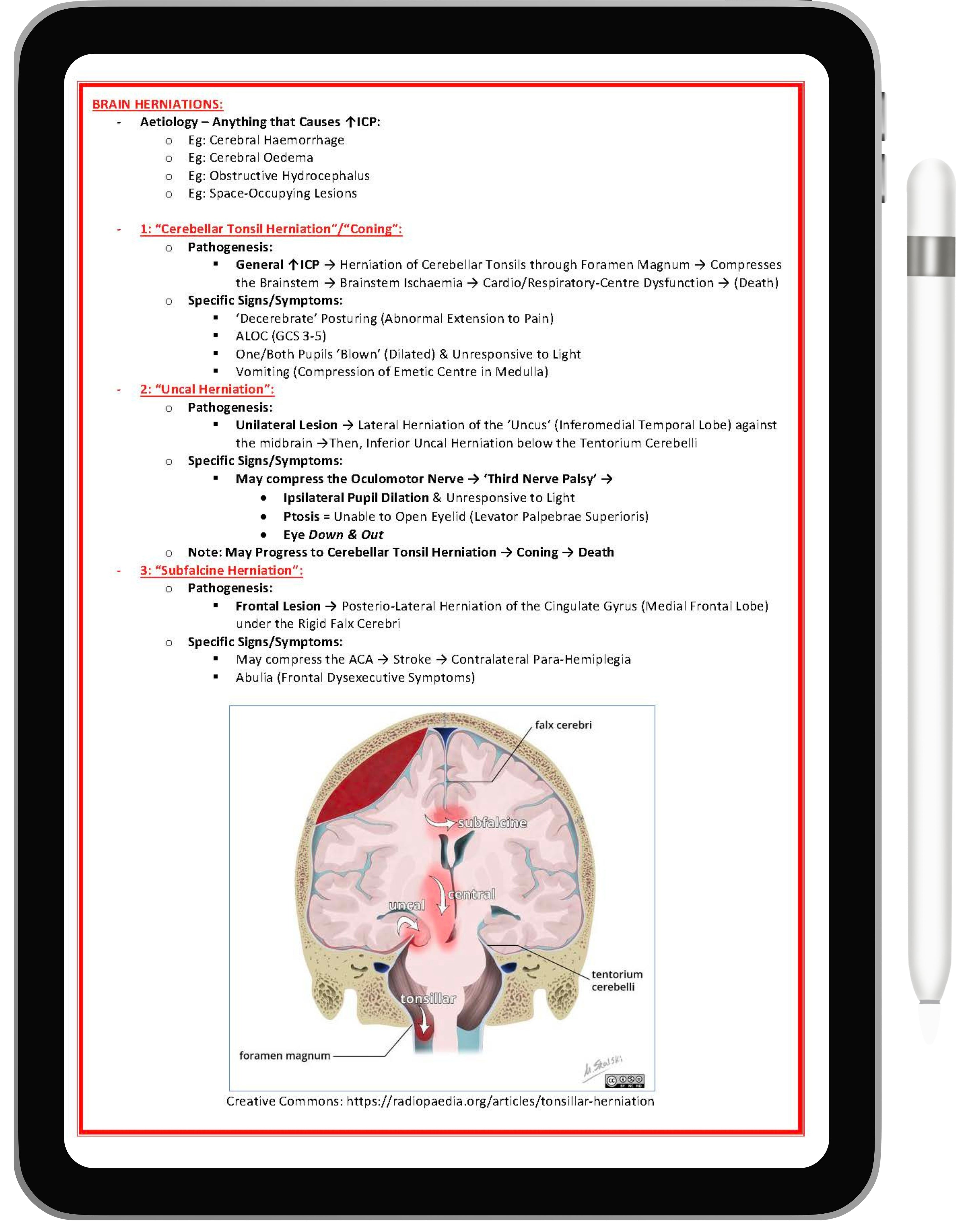 Emergency Room Medicine