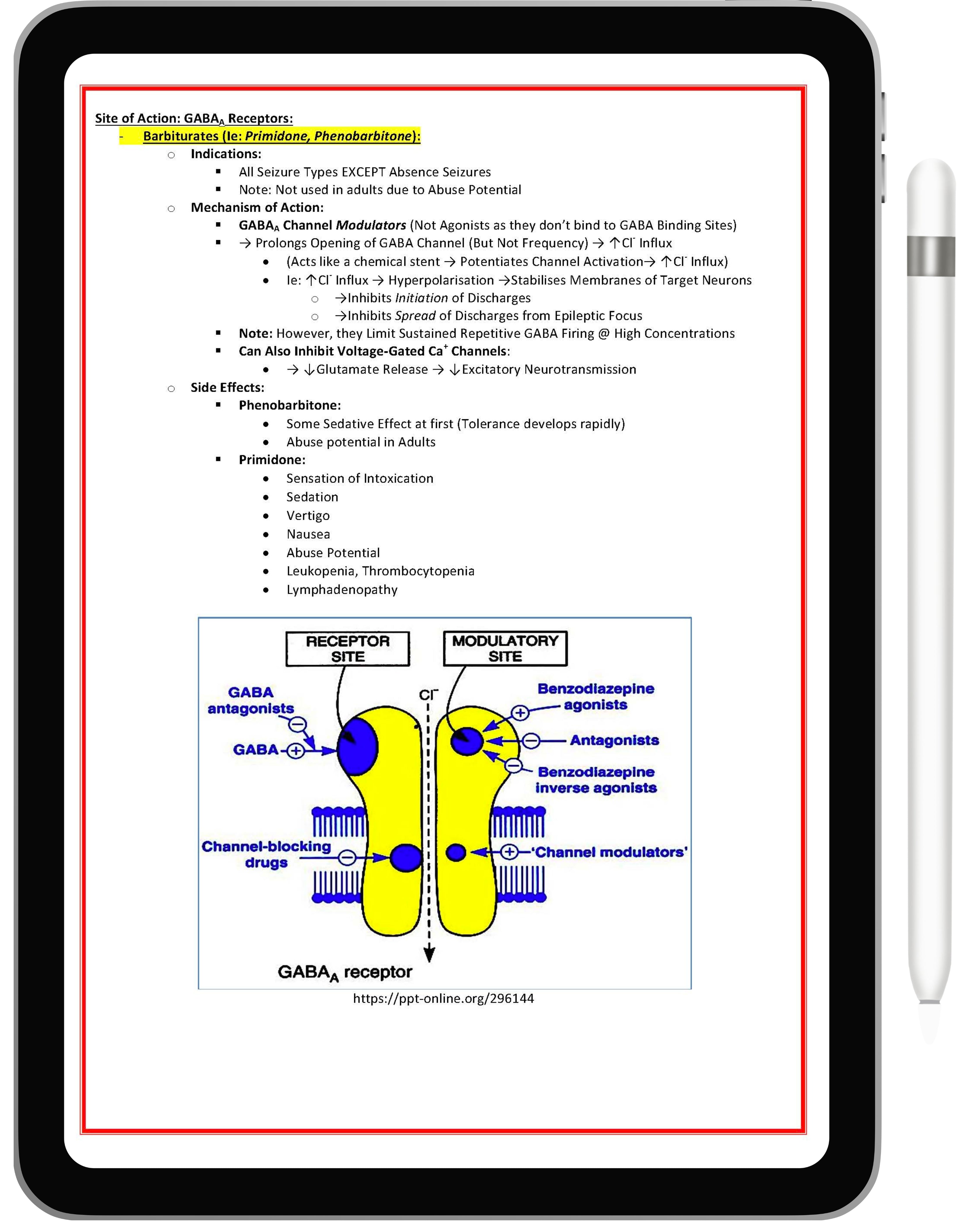 Pharmacology & Toxicology