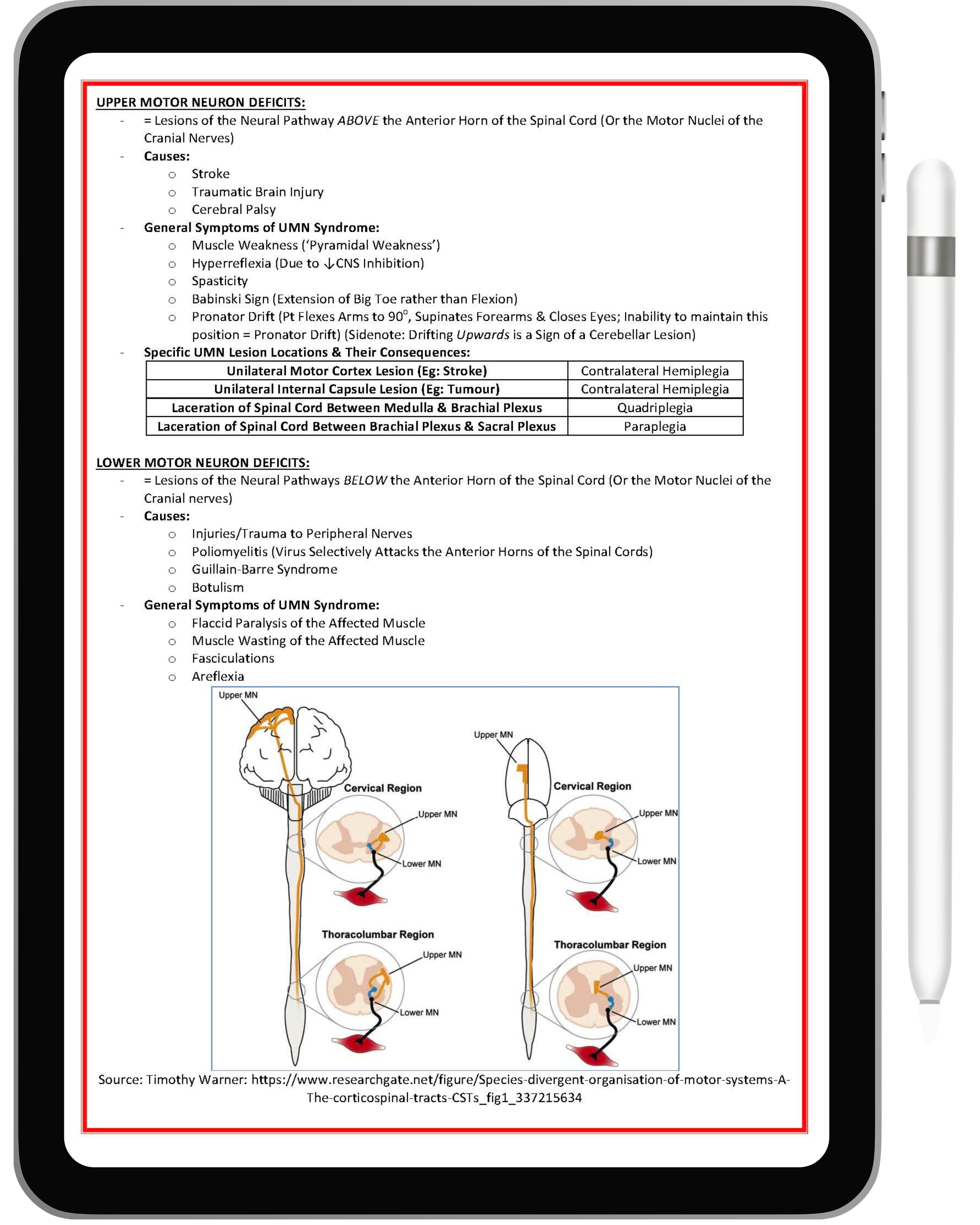 Emergency Room Medicine