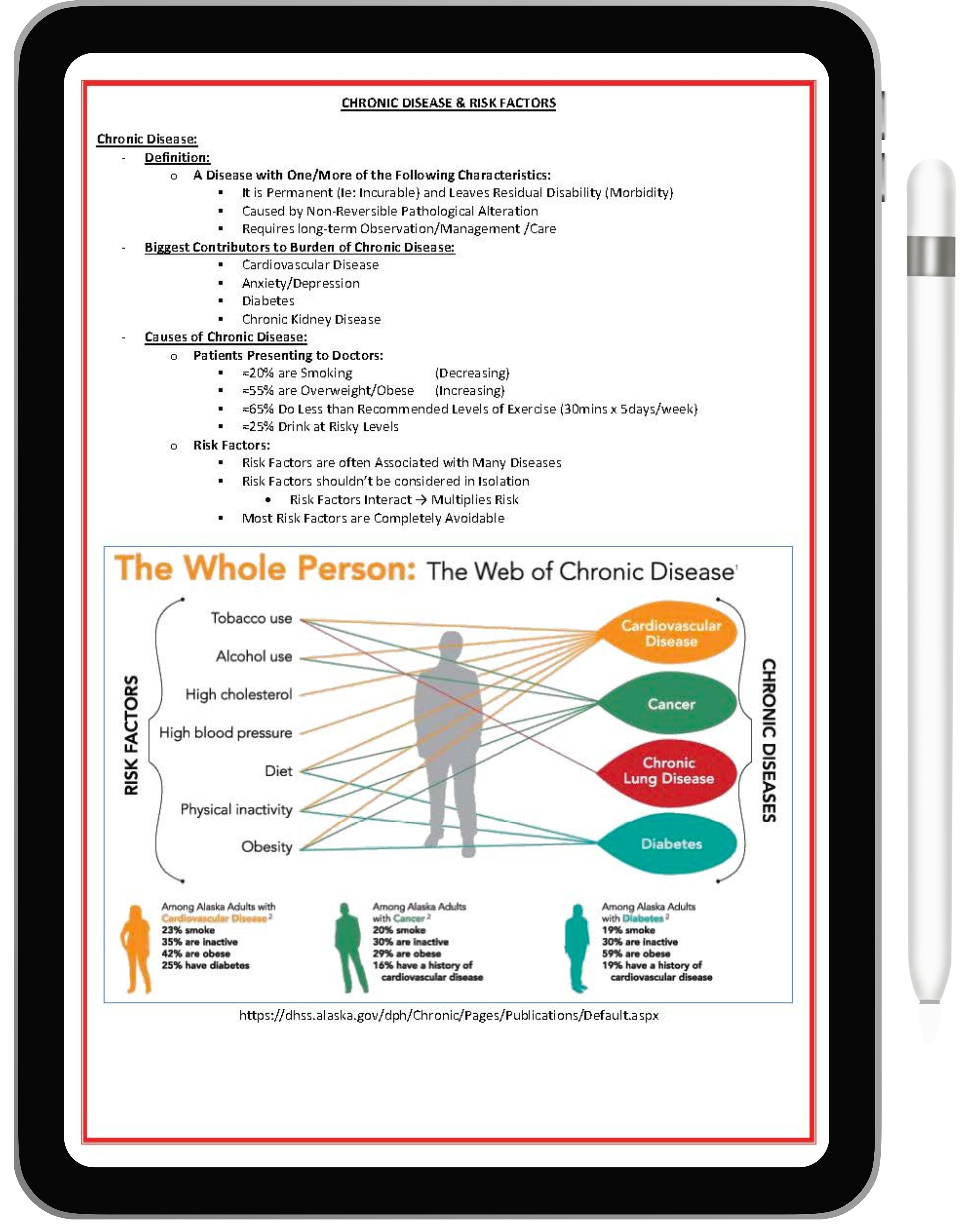 Public Health & Microbiology