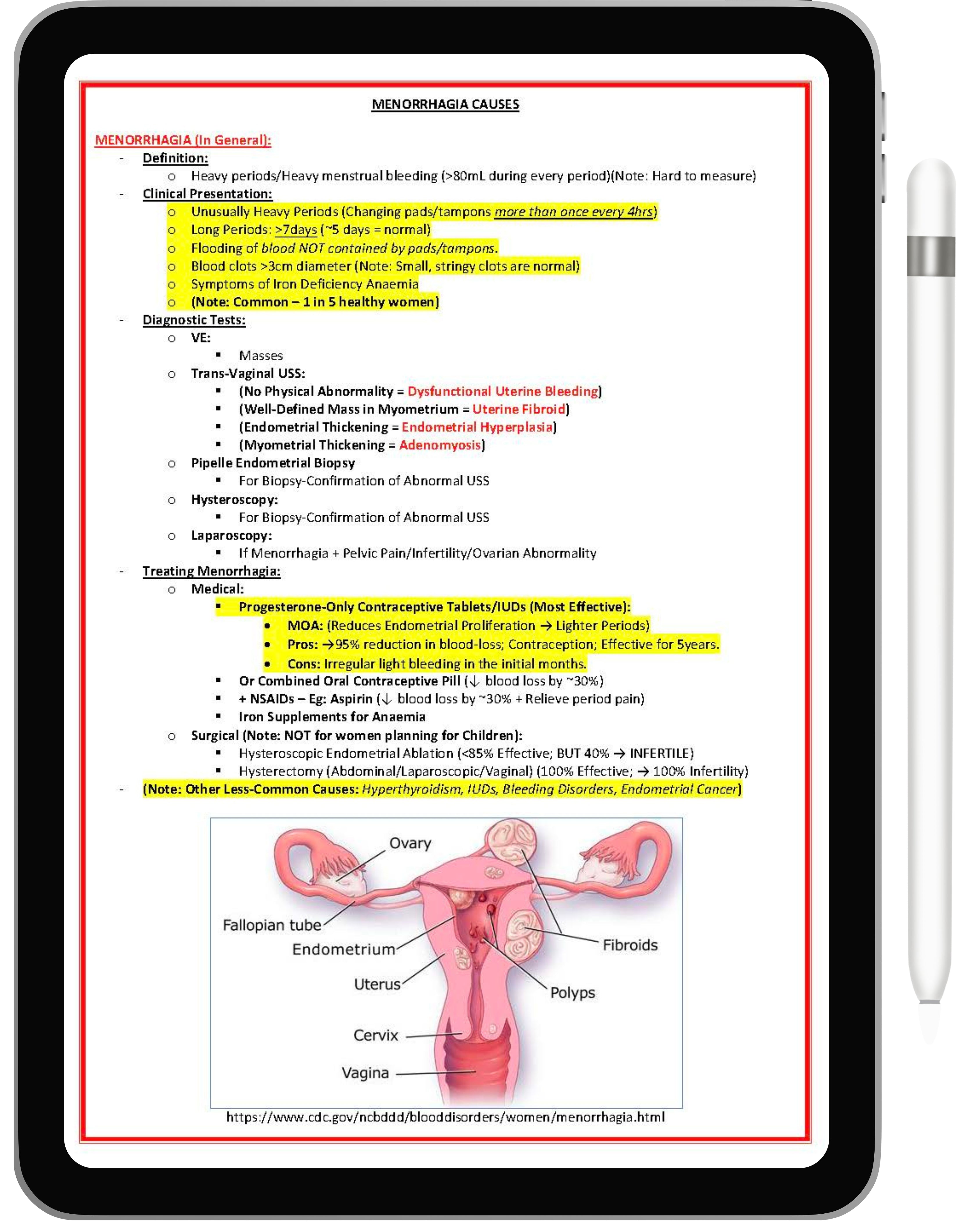 Sexual and Reproductive Health